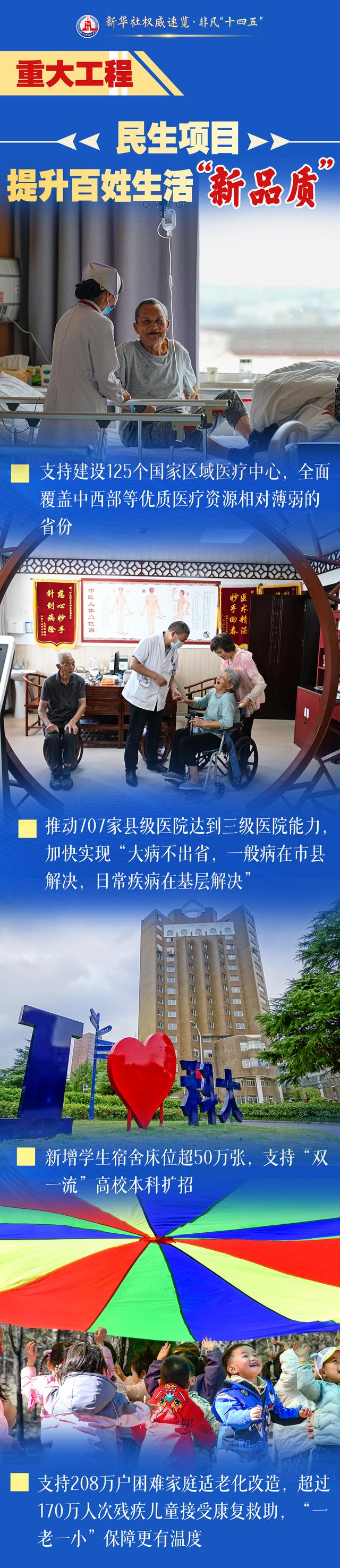 来源：新华社