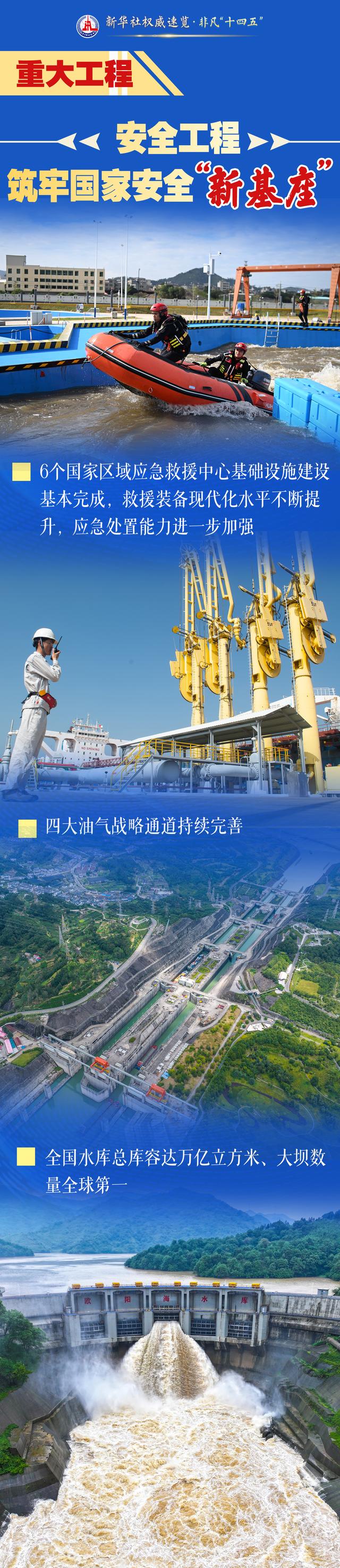 来源：新华社