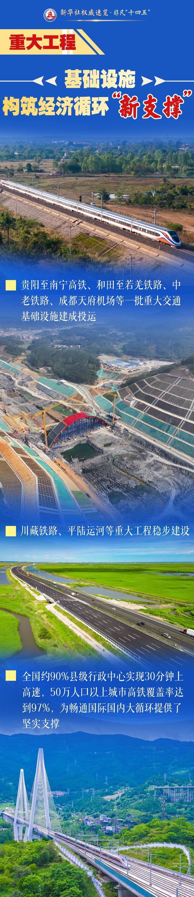 来源：新华社