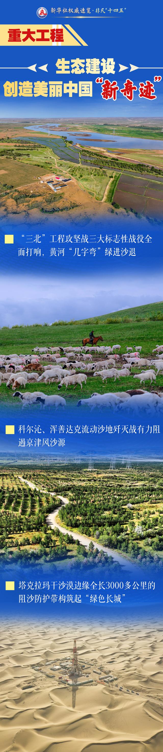 来源：新华社