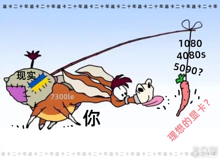 显卡进化论：RTX50？人类永远在等下一代_新浪众测