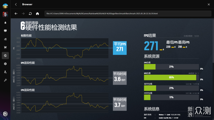 水墨设计性能强劲，七彩虹 iGame 影系列内存_新浪众测