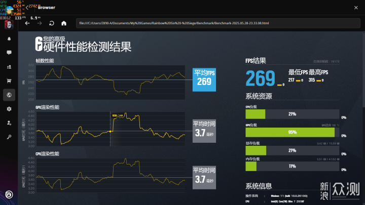 水墨设计性能强劲，七彩虹 iGame 影系列内存_新浪众测