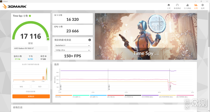 IPO后强到可怕？ I7 14700K R7 9700X游戏对比_新浪众测