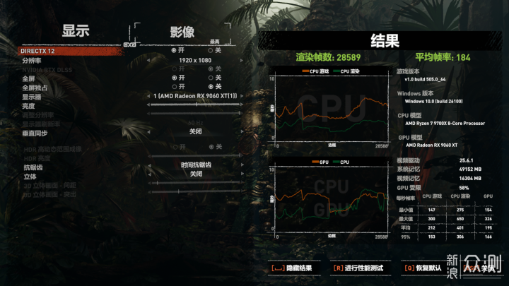 IPO后强到可怕？ I7 14700K R7 9700X游戏对比_新浪众测