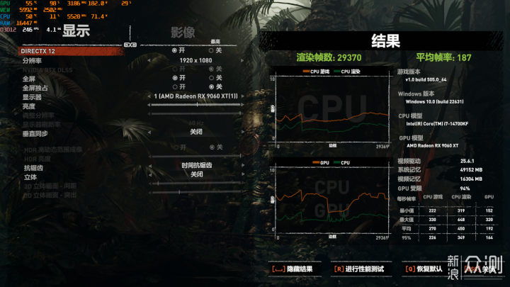 IPO后强到可怕？ I7 14700K R7 9700X游戏对比_新浪众测