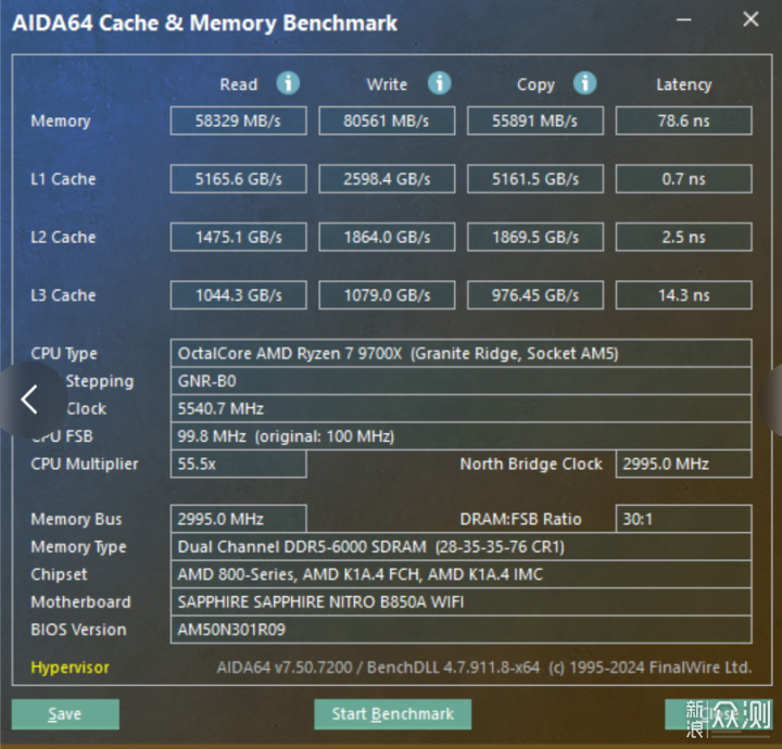 IPO后强到可怕？ I7 14700K R7 9700X游戏对比_新浪众测