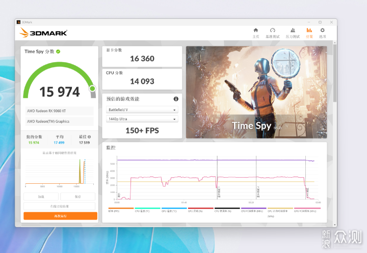 IPO后强到可怕？ I7 14700K R7 9700X游戏对比_新浪众测