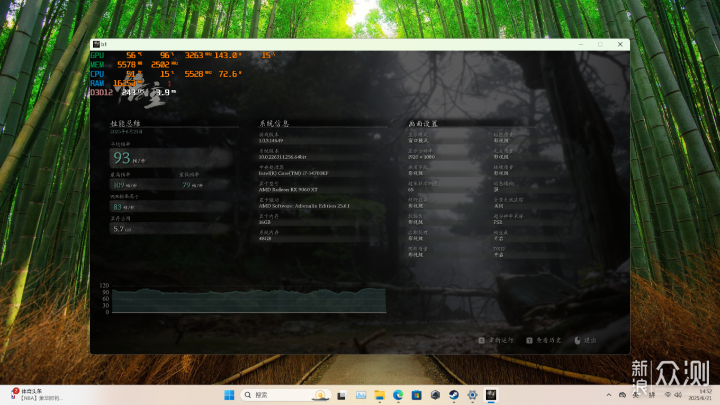 IPO后强到可怕？ I7 14700K R7 9700X游戏对比_新浪众测